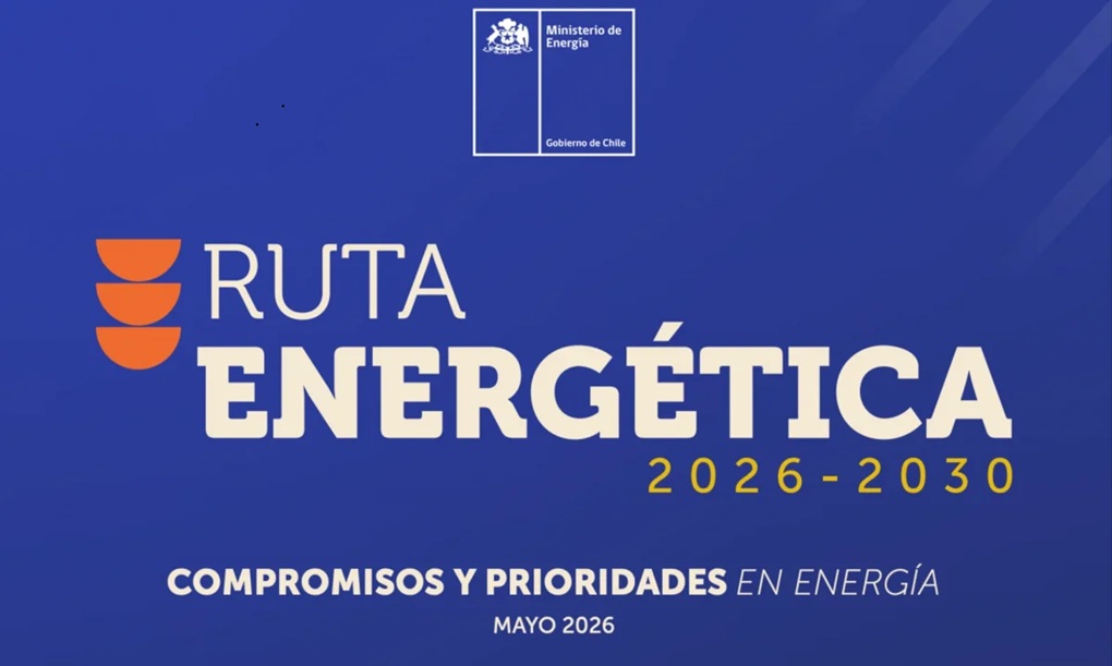 Ruta-energetica