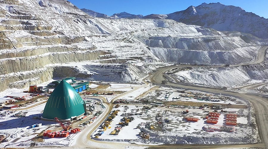 codelco-andina